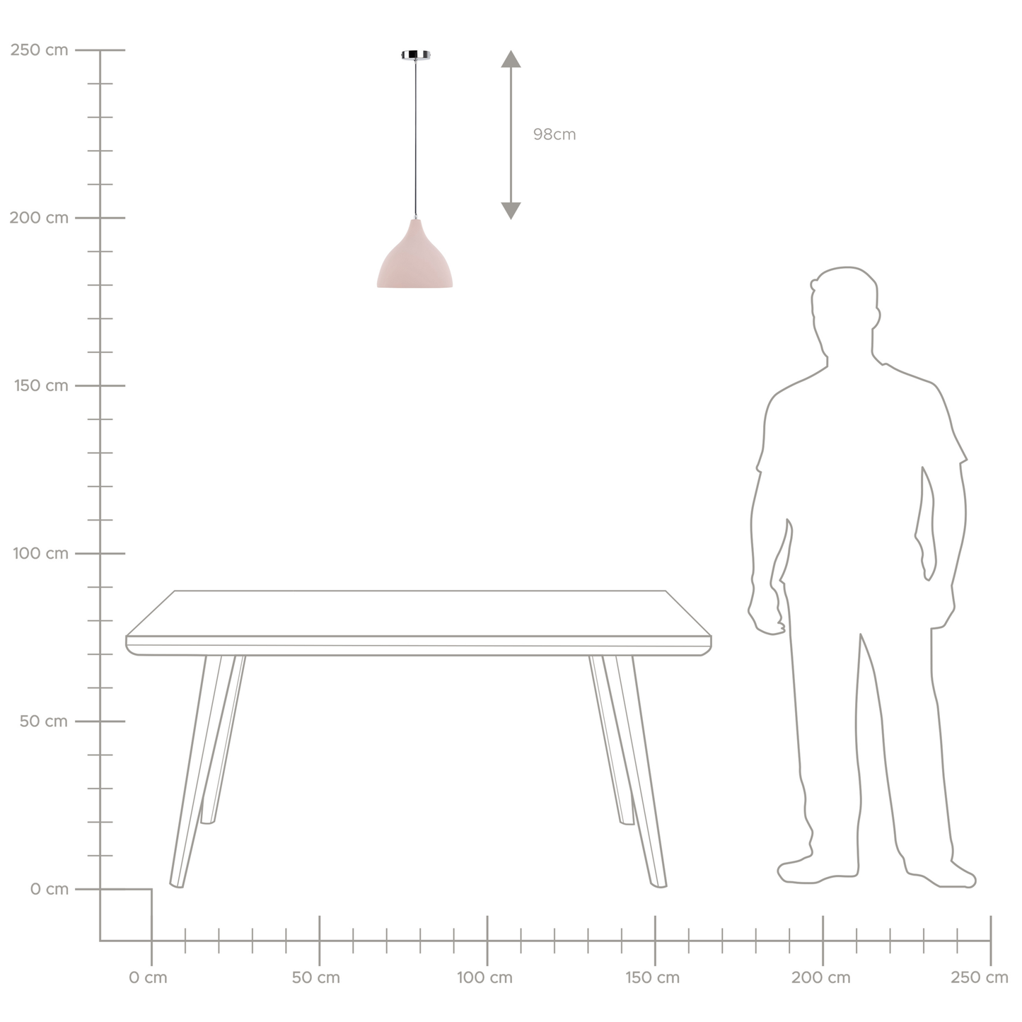 Hängelampe LAMBRO Beton Rosa