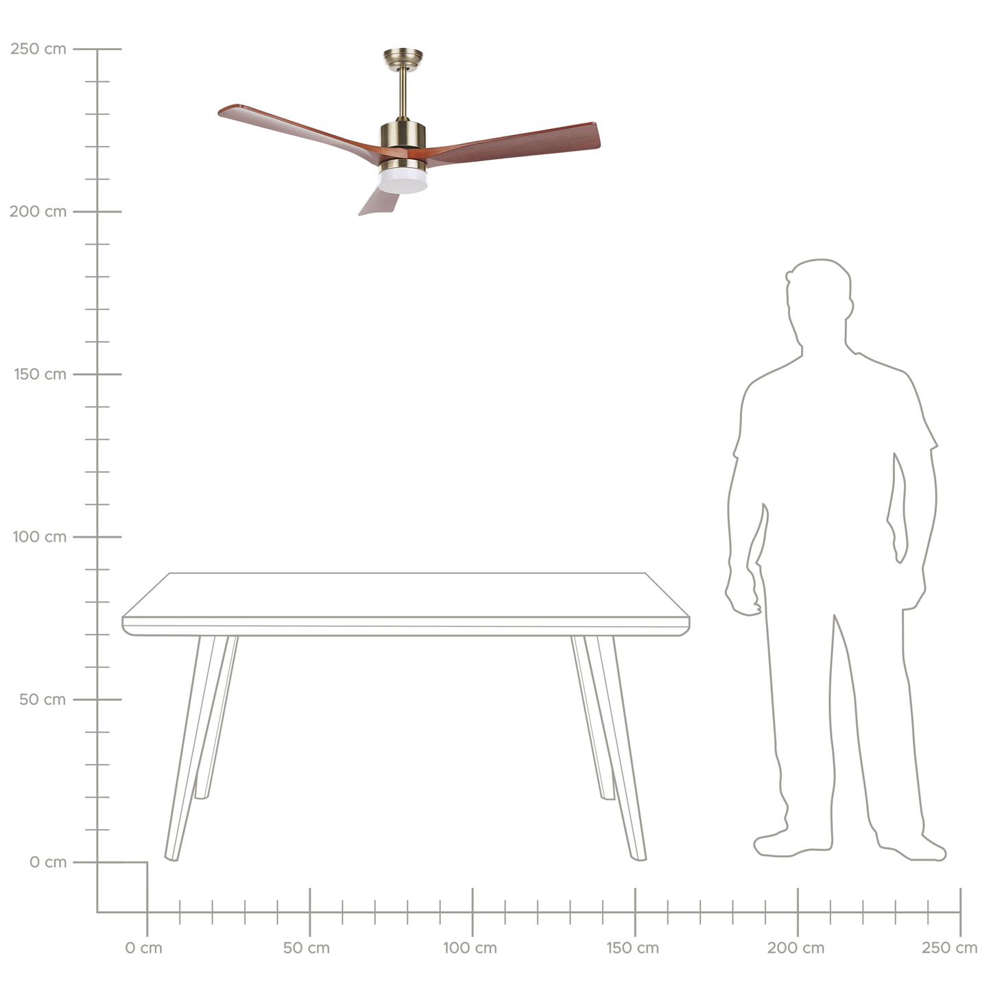 Deckenventilator mit Licht ARUWIMI mit Fernbedienung Messing