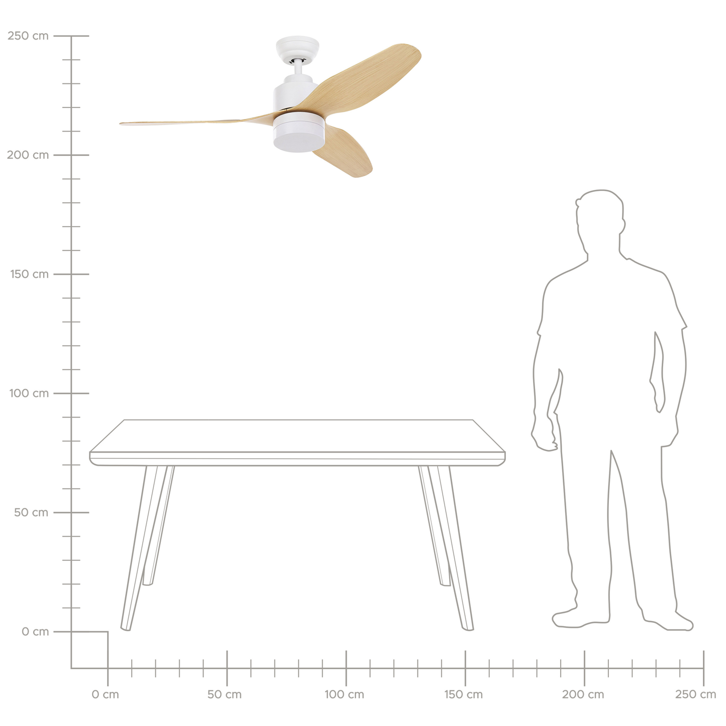 Deckenventilator mit Licht heller Holzfarbton / weiss ANDERSON