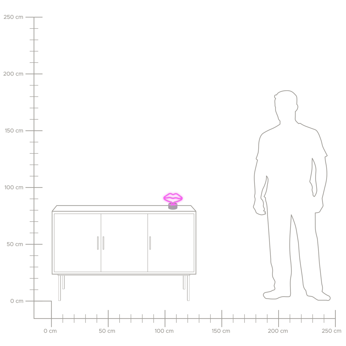 Neonlicht LED Dekofigur rosa Mund 15 cm FLORA