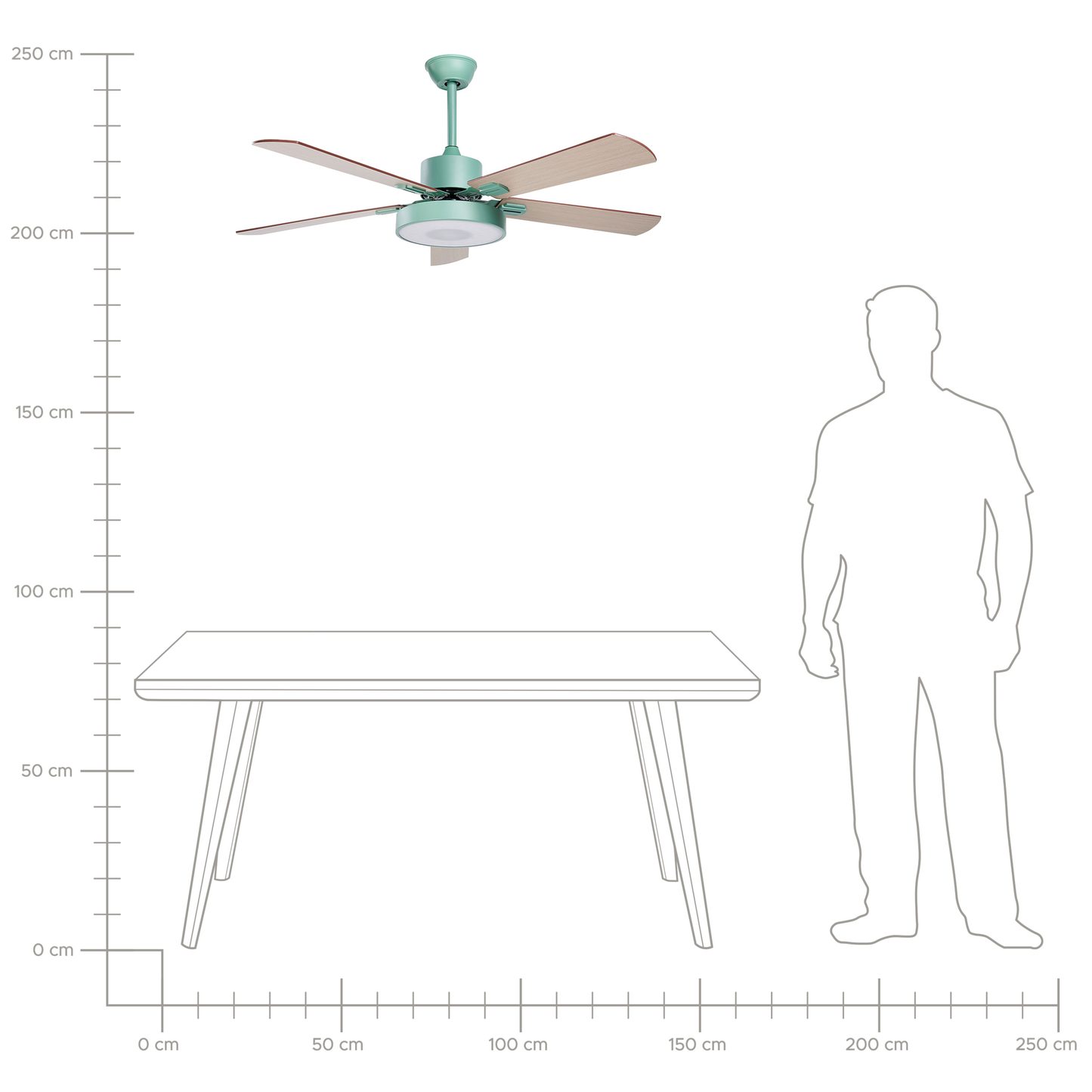 Deckenventilator mit Licht HOBBLE mit Fernbedienung Mintgrün