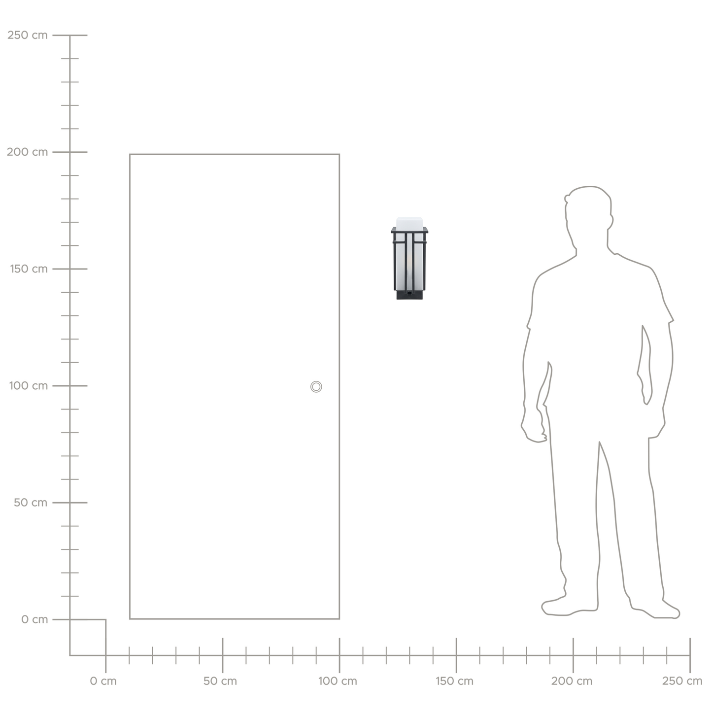 Aussenwandleuchte Metall schwarz mit Bewegungsmelder 28 cm rechteckig COWIE