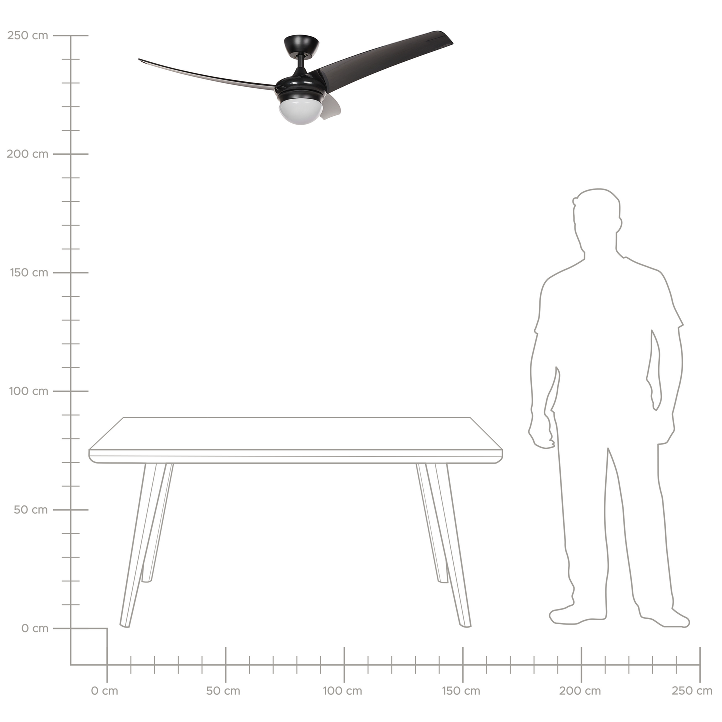 Deckenventilator mit Licht JIBOA mit Fernbedienung Schwarz