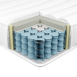 Taschenfederkernmatratze ROOMY mittel 180 x 200 cm