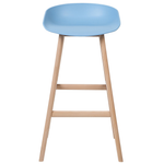 Barhocker 2er Set Hellblau MICCO