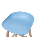 Barhocker 2er Set Hellblau MICCO
