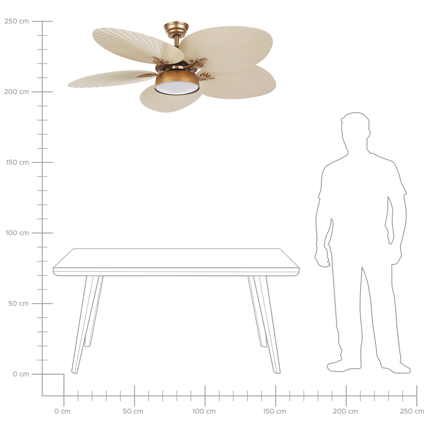 Deckenventilator mit Licht gold BORMEJO