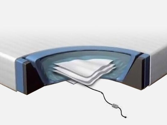 Wasserbettmatratzen Set inkl. Zubehör 140 x 200 cm SOLERS
