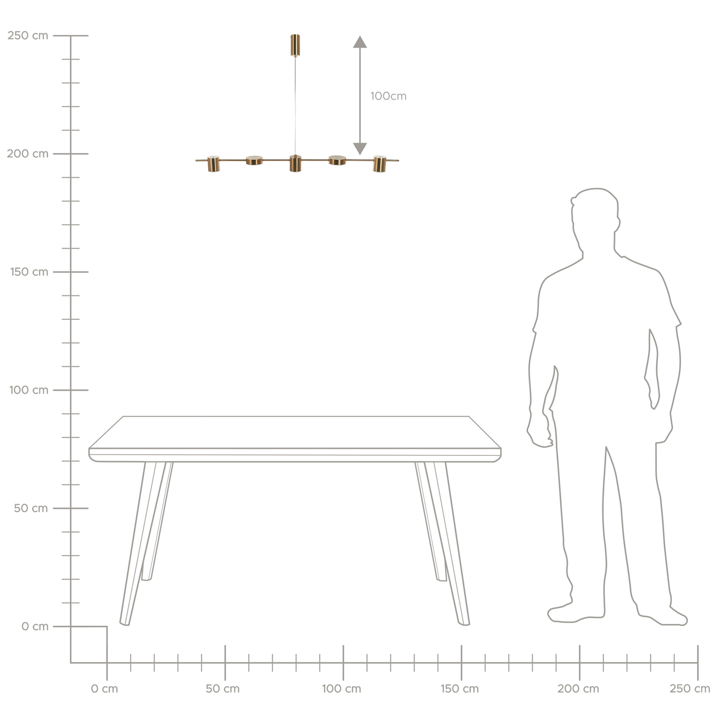 Hängelampe LED Aluminium messingfarben 5-flammig SESTRA