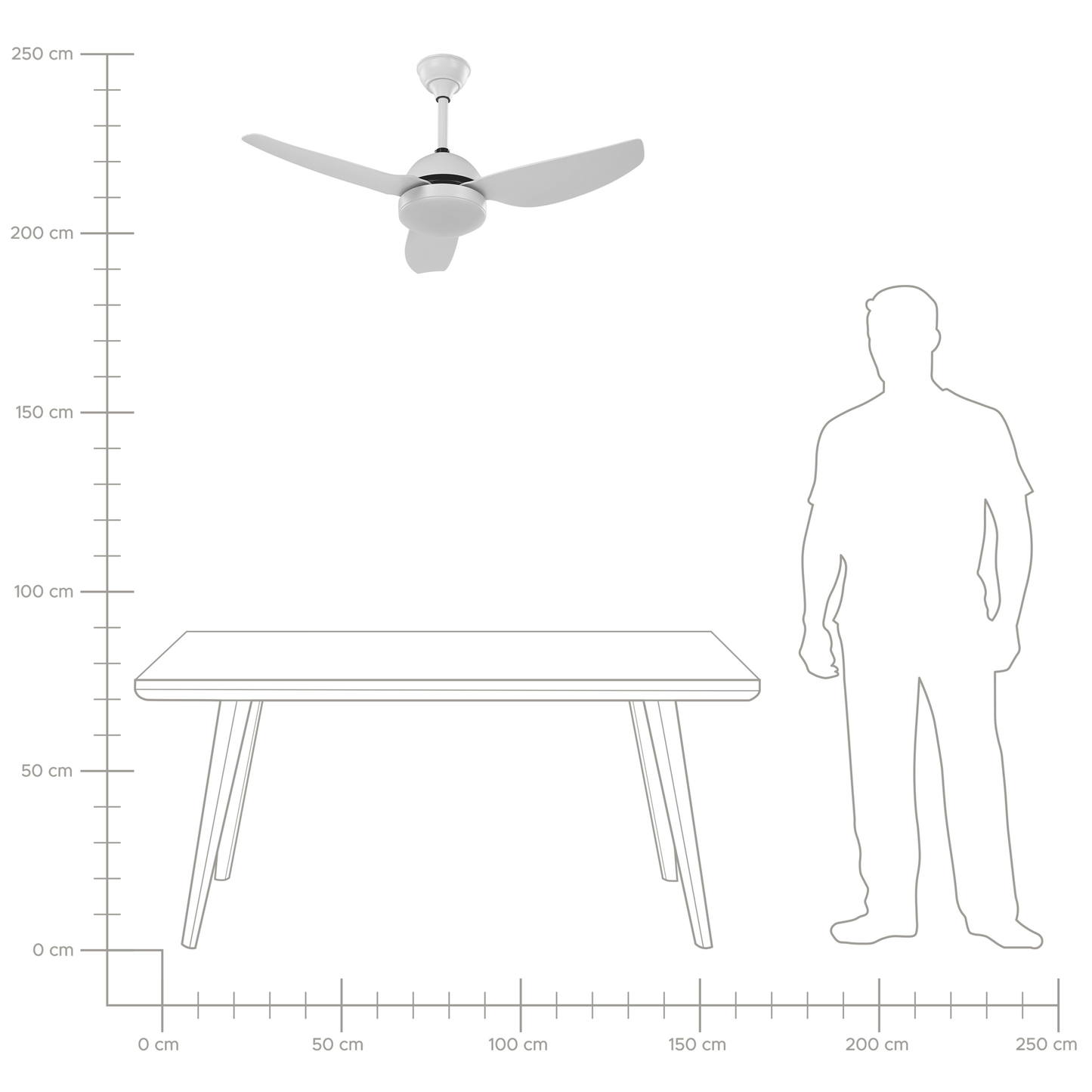 Deckenventilator mit Licht weiss TOPLICA