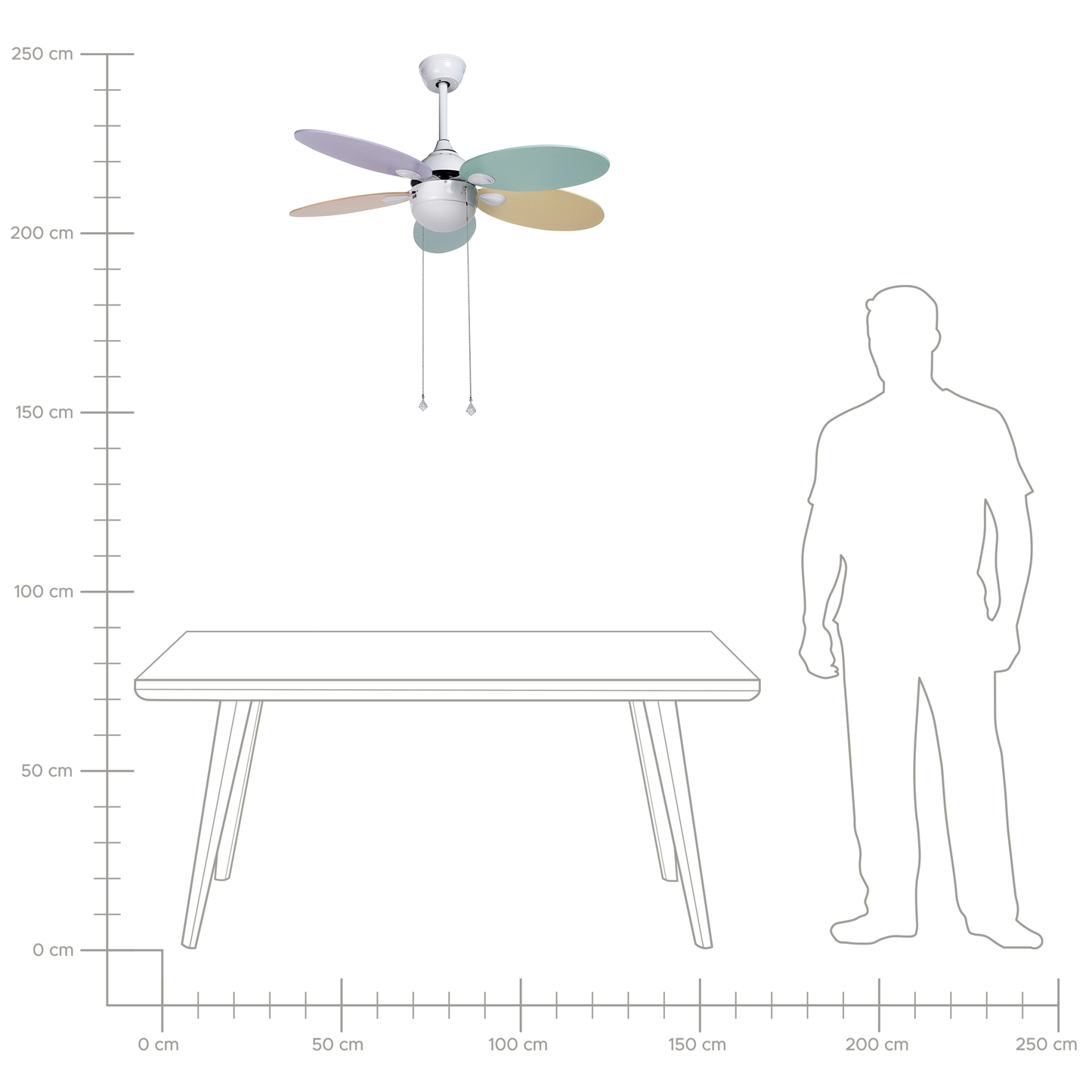 Deckenventilator mit Licht mehrfarbig WEBER